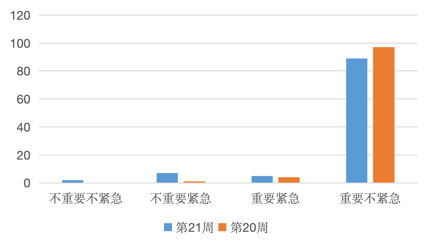 图片4-UtoX.png